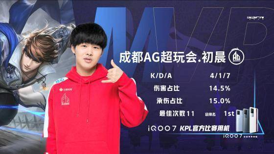 如果桑乔能 如果桑乔能