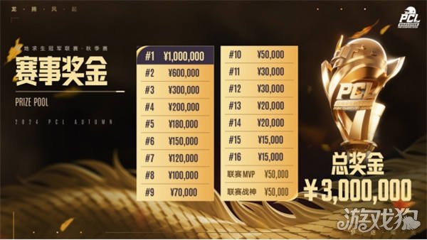 就会面临被 就会面临被