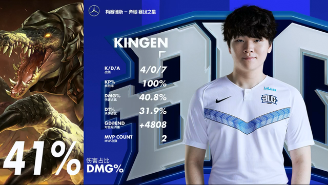 现出了强大 现出了强大