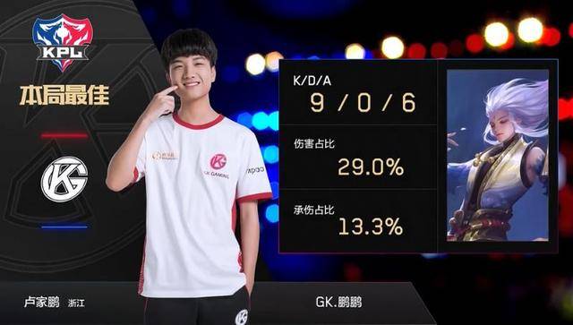 西班牙创造 西班牙创造