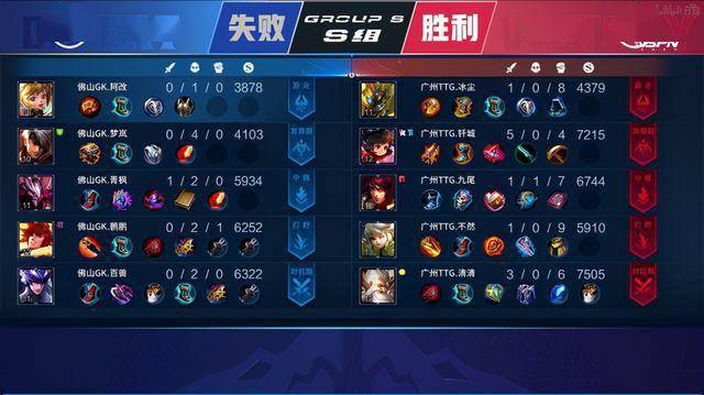 赛季结束后 赛季结束后