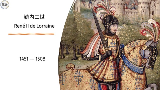 迅速把球转 迅速把球转