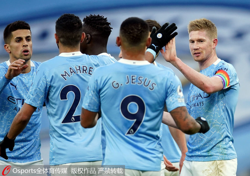 团队上限依 团队上限依